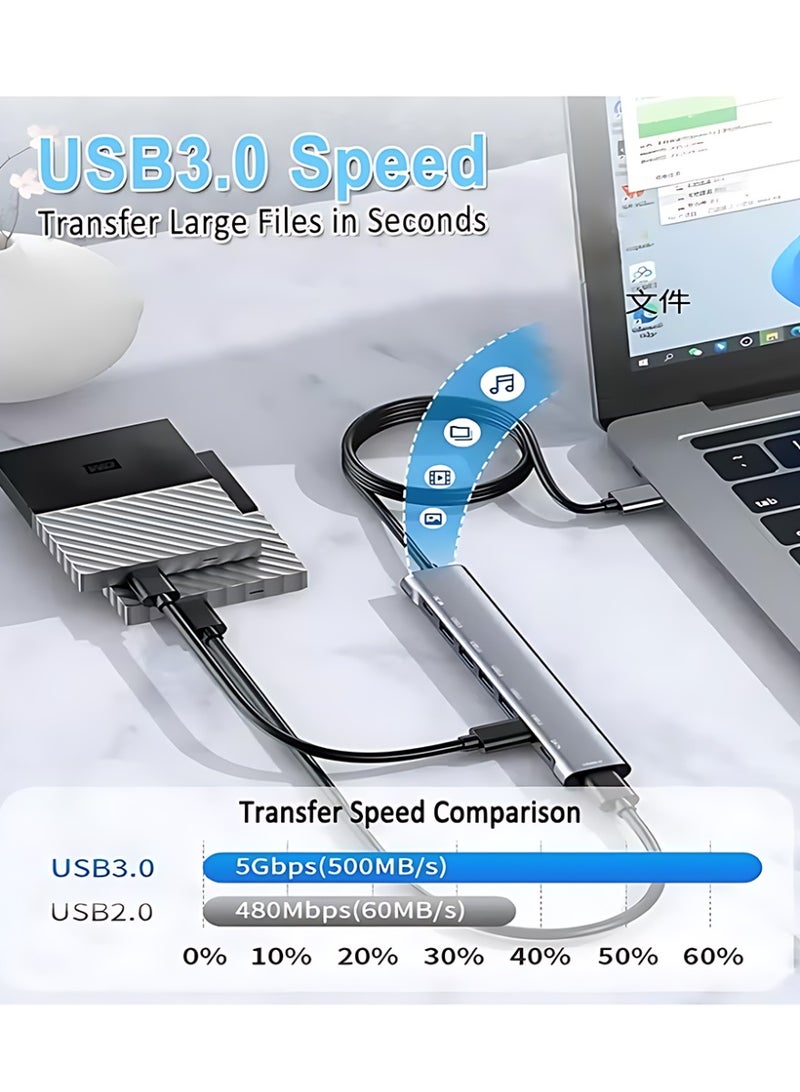 CLAVON محور USB C موزع USB، 8 في 1 موسع USB، محول موزع USB متعدد المنافذ، محطة توسيع، محور USB، منافذ نقل البيانات، منفذ شحن لجهاز iPad Pro/الكمبيوتر المحمول/الهواتف - Image 5